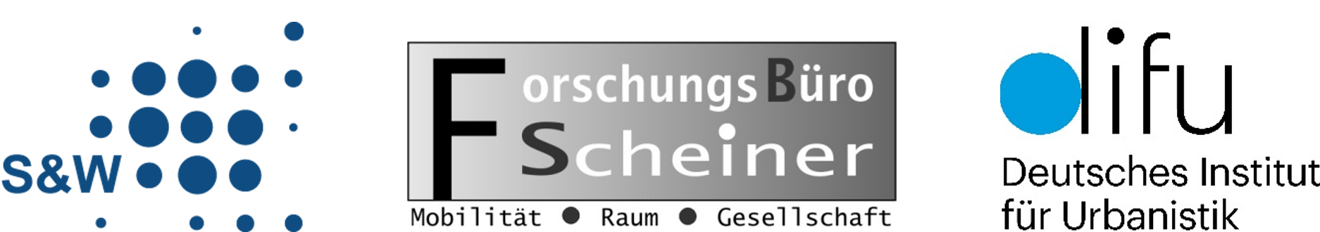 Logos des Forschungsinstitutionen